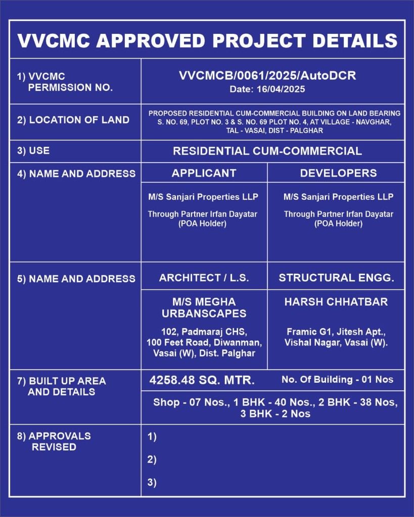 VVMC approved project details — permission no. VVCMCB/0061/2025/AutoDCR